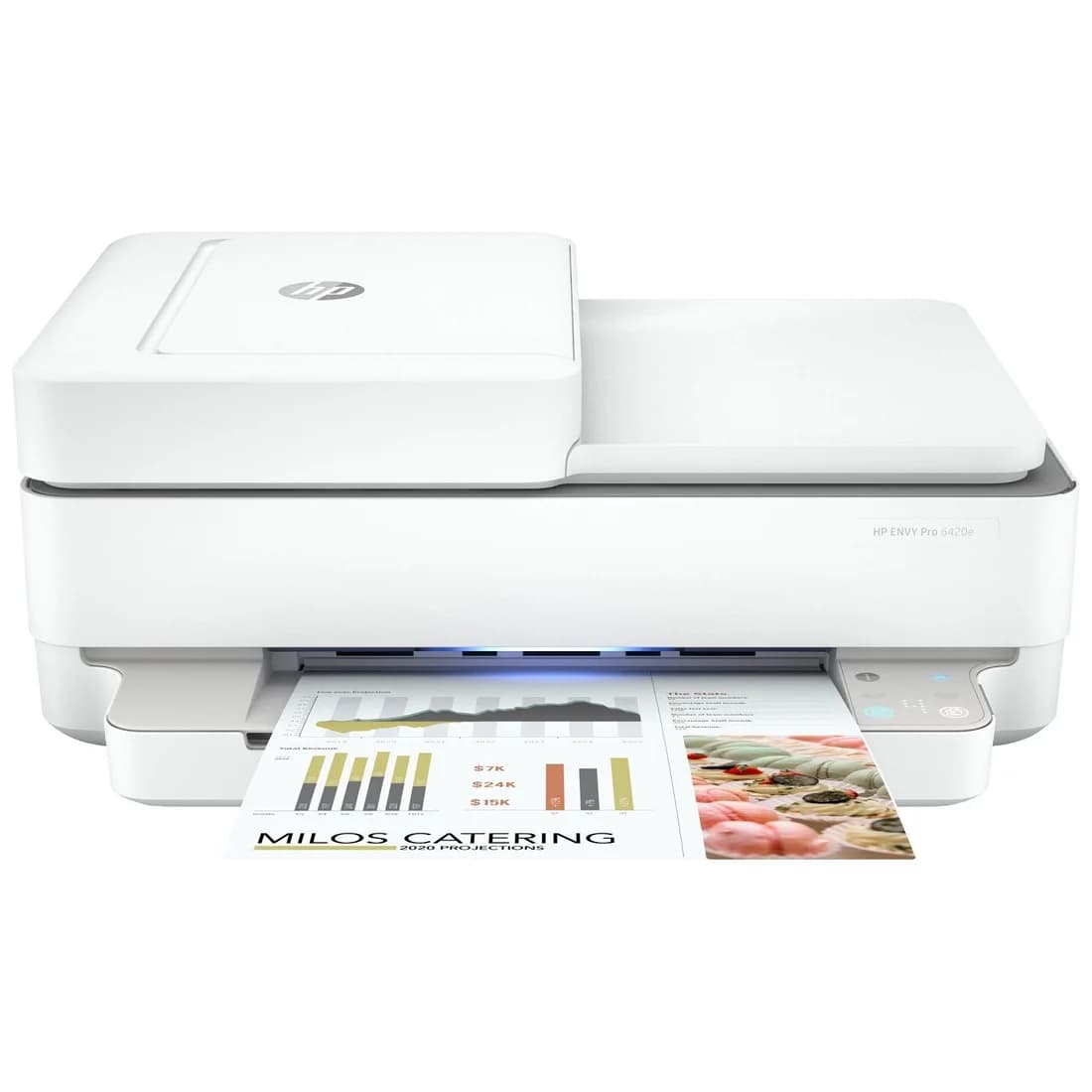 Impressora Multifunções HP Envy 6420e Wireless