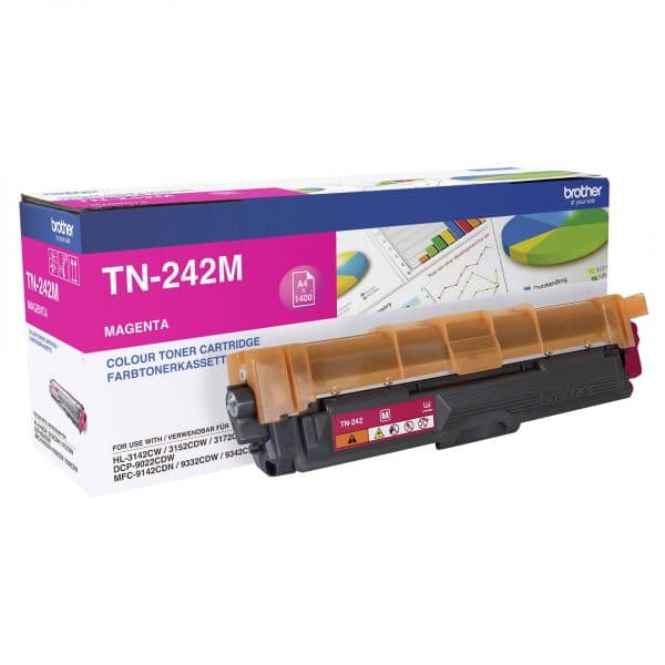 Tinteiro Brother Magenta TN-242M