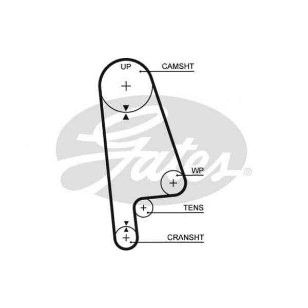 Gates 5233XS - Correia dentada - 5412571007244