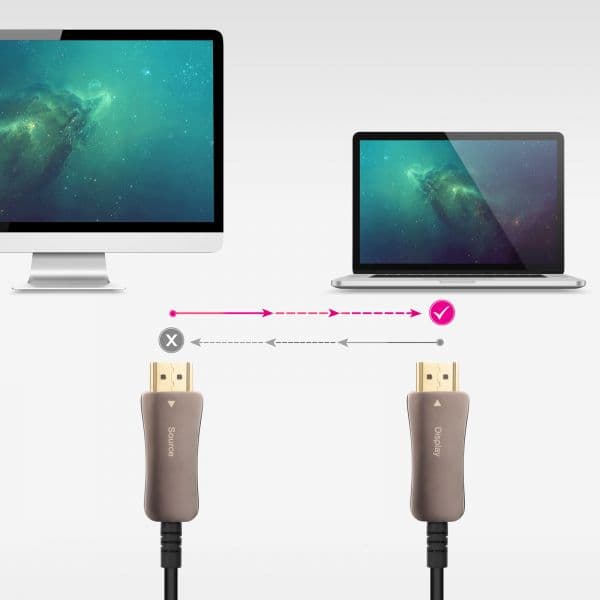 Nanocable 10.15.2160 Cabo HDMI Fibra Óptica 8K@60Hz 4K@120Hz 48Gbps 60m Preto