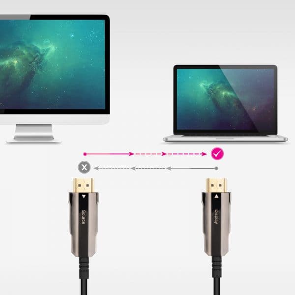 Nanocable 10.15.2080 Cabo HDMI v2.0 AOC 4K@60Hz 18Gbps Fibra Óptica 80m Black