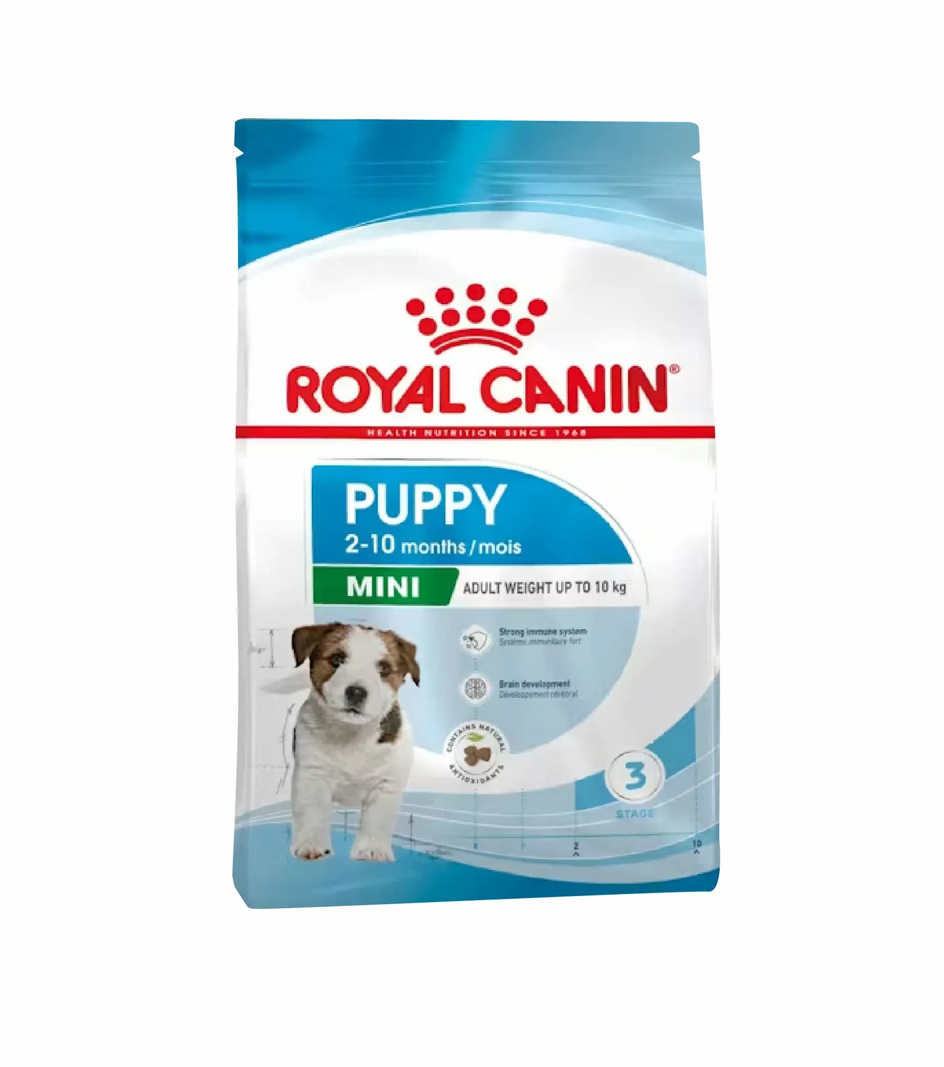 Royal Canin Mini Puppy 2kg Ração para Cão - Campet
