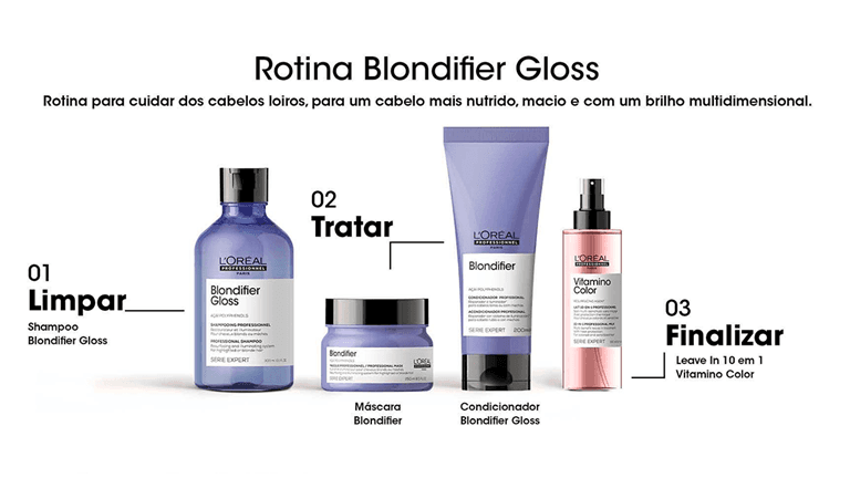 L'Oréal Professionnel Serie Expert Blondifier Gloss Shampoo 500ml