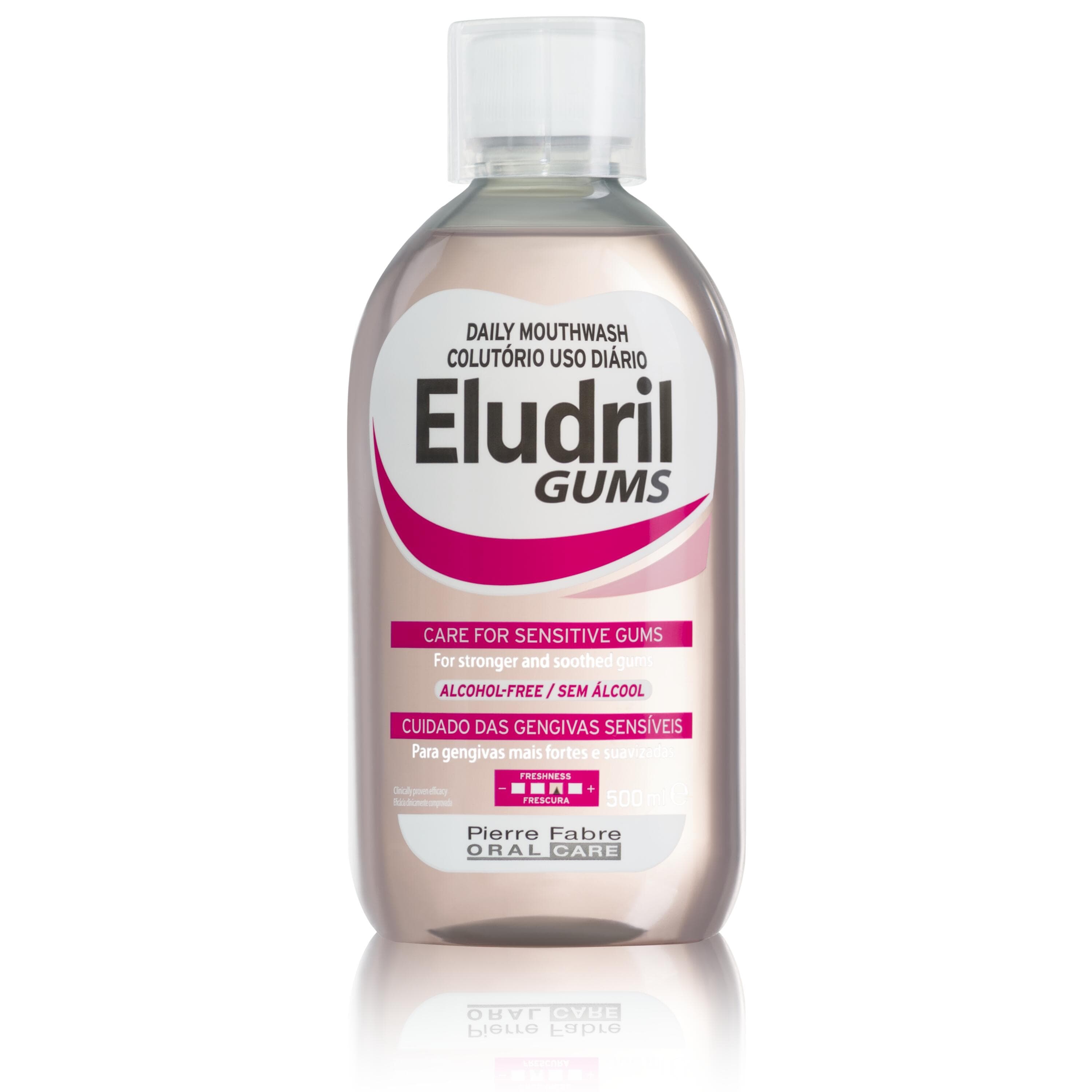 ELUDRIL GUMS COLUTÓRIO