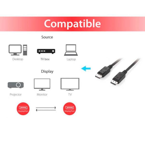 Equip 119337 cabo DisplayPort 5 m Preto