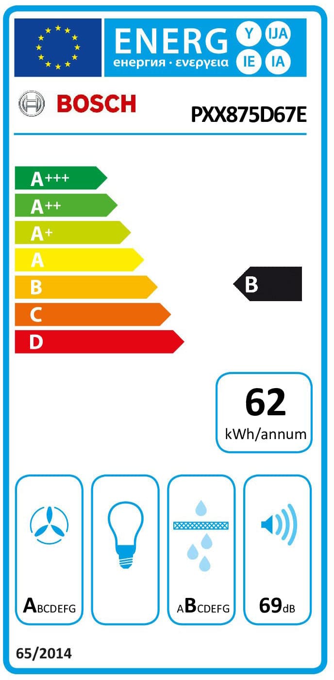 Placa Indução Bosch PXX875D67E 60cm