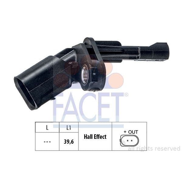 Facet Sensor, Rotações da Roda - 21.0175