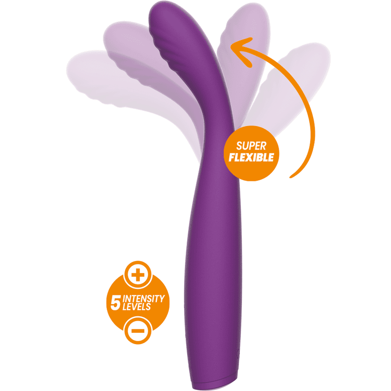www.selfsex.pt