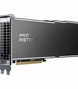 AMD INSTINCT MI210